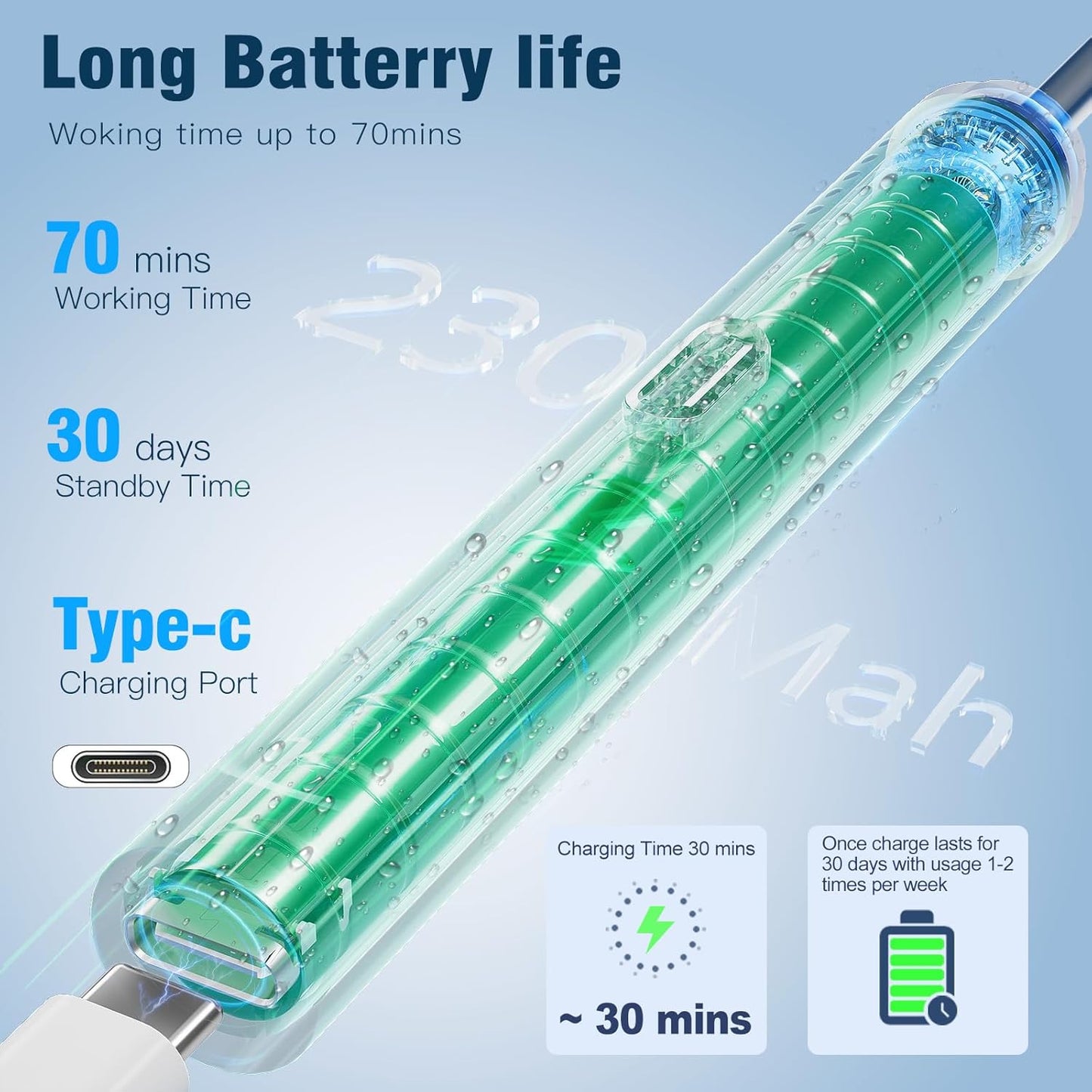 Ear Wax Removal Kits