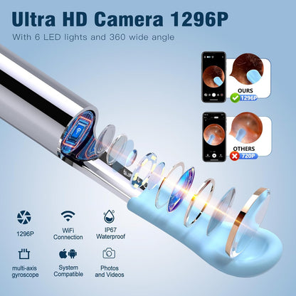 Ear Wax Removal Kits