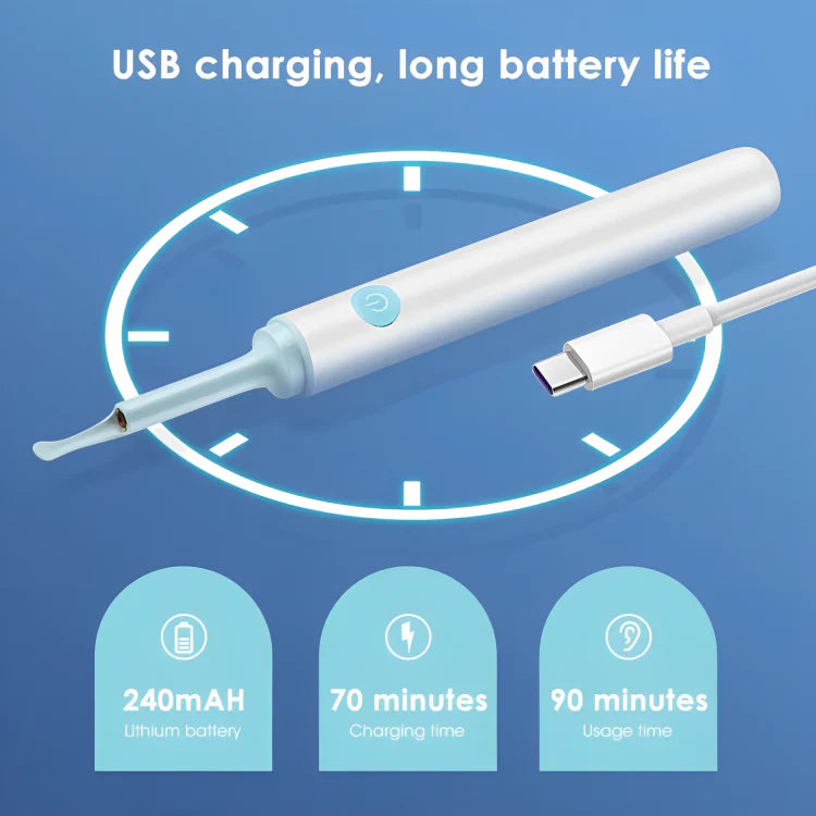 Ear Wax Removal Kits 