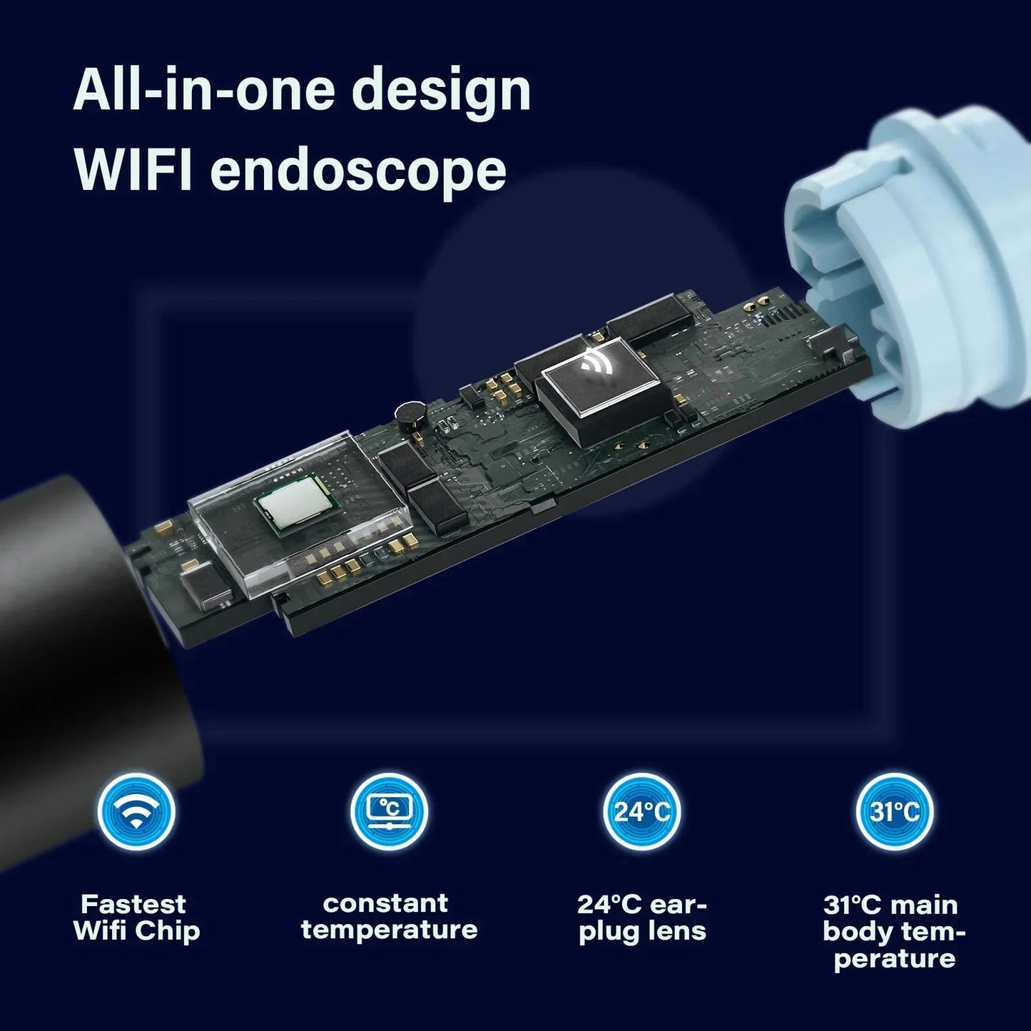 Ear Wax Removal Kits 